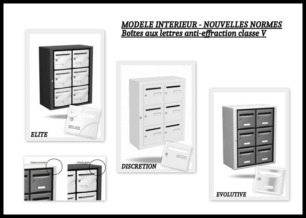 boîte aux lettres encastrable